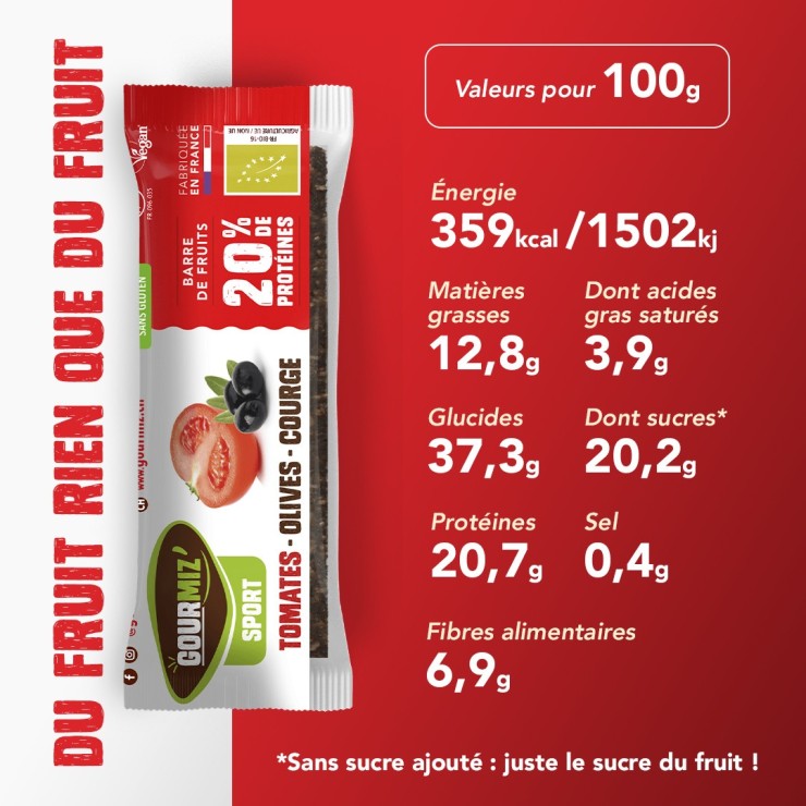 Tomates – Olives – Courge